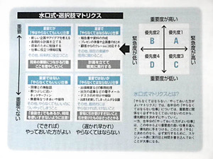 選択肢マトリクス