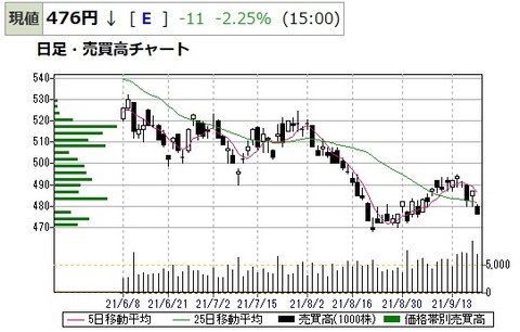 9-21ヤマダ