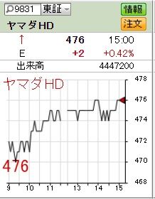 8-27ヤマダ