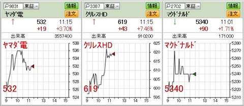 8月11日