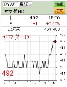 9-13ヤマダ