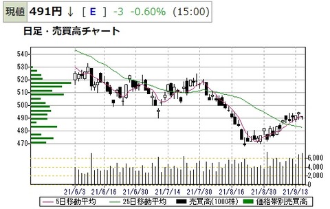 9-15ヤマダ