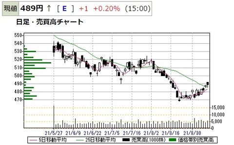9-8ヤマダ