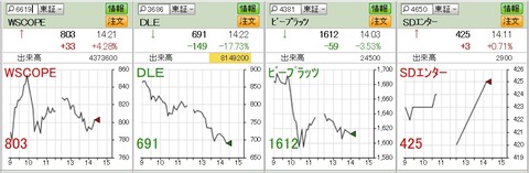 6月23日 松井
