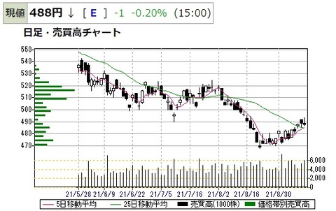 9-9ヤマダ
