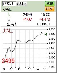 9-21jal