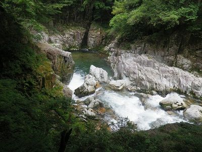 流れは速く