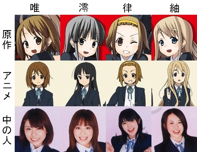 けいおん 紅茶661杯目 けいおん 画像保管庫 けいおん ファンサイト けいおん 紅茶661杯目 けいおん 画像保管庫 けいおん ファンサイト