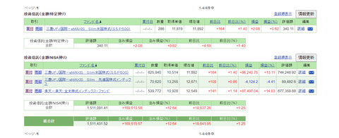 6_投資信託