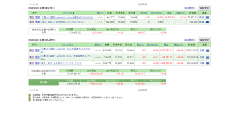 投資信託_6月末