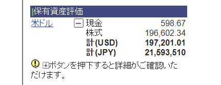 資産201911_ドル