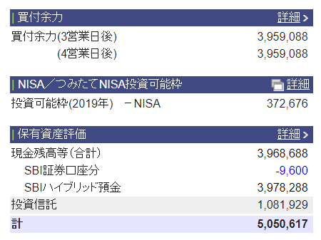 201905円