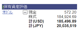 2019.09外貨建て