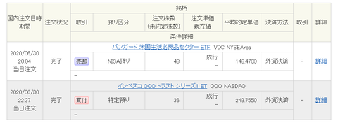6月5週目 注文履歴