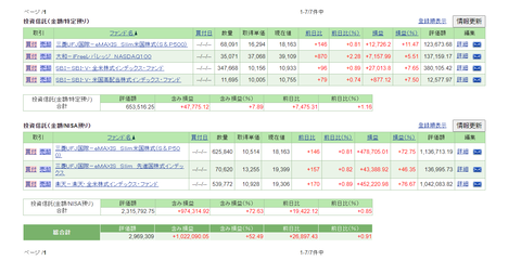 投資信託_2021年10月