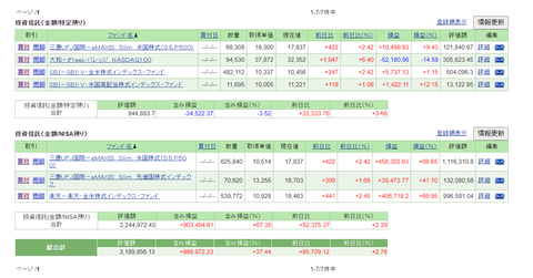 2022年1月_投資信託