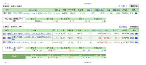 5月_投資信託