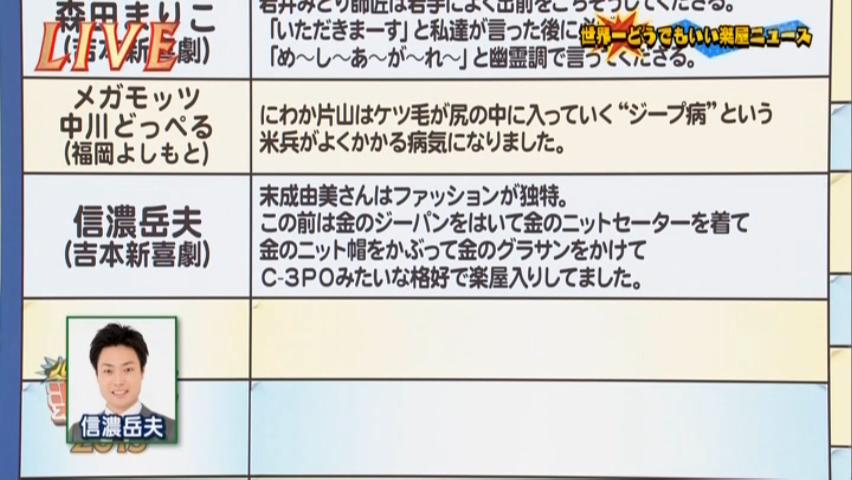 八方・今田の楽屋ニュース