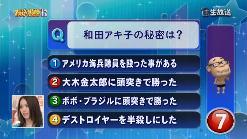 雑感 オールスター感謝祭 12春 ヨイ ナガメ 雑感 オールスター感謝祭 12春 ヨイ ナガメ