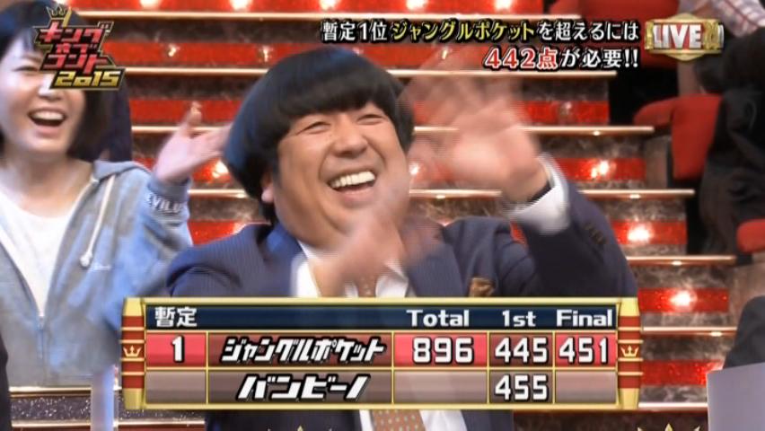 キングオブコント15 10 11 ヨイ ナガメ