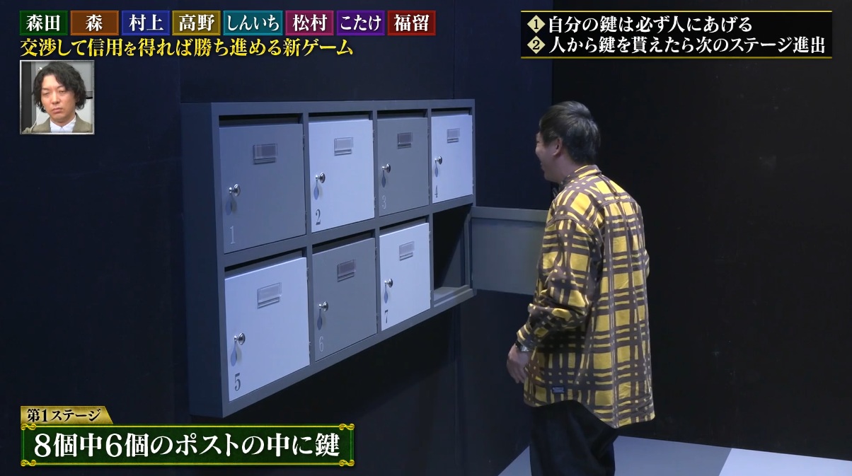 雑感【GIFT/テレビ千鳥/相席食堂/いろはに千鳥】 : ヨイ☆ナガメ