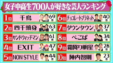 ヨイ ナガメ Livedoor Blog ブログ