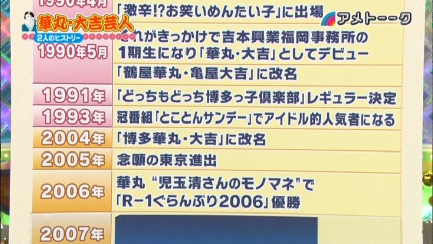 雑感 アメトーーク 博多華丸 大吉芸人 前編 ヨイ ナガメ