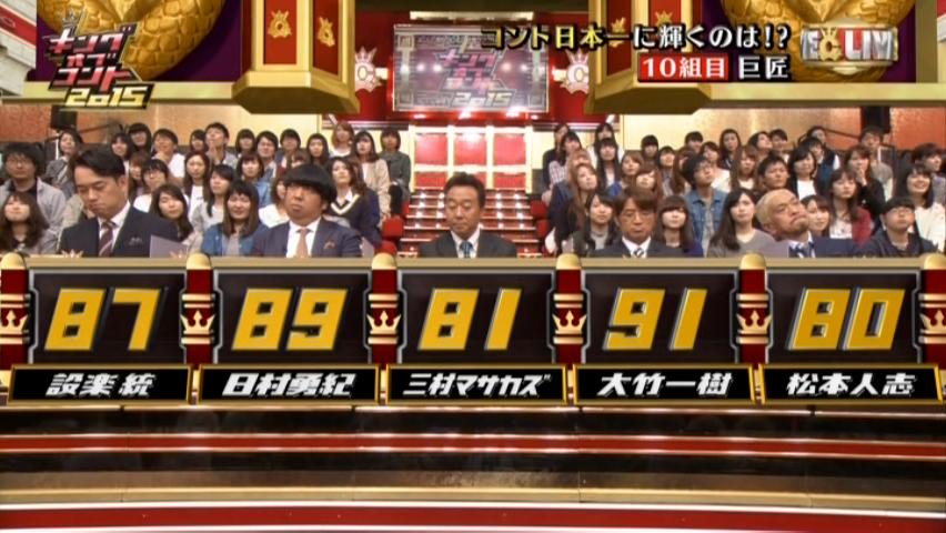 キングオブコント15 10 11 ヨイ ナガメ