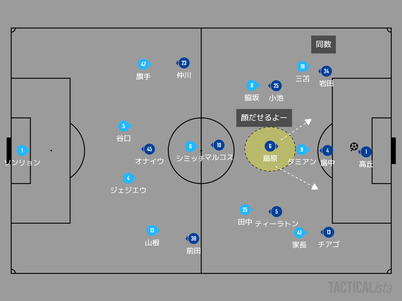 21年 明治安田生命j1リーグ 第1節 川崎フロンターレvs横浜f マリノス マッチプレビュー 川崎魂は傷つかない 21年 明治安田生命j1リーグ 第1節 川崎フロンターレvs横浜f マリノス マッチプレビュー 川崎魂は傷つかない