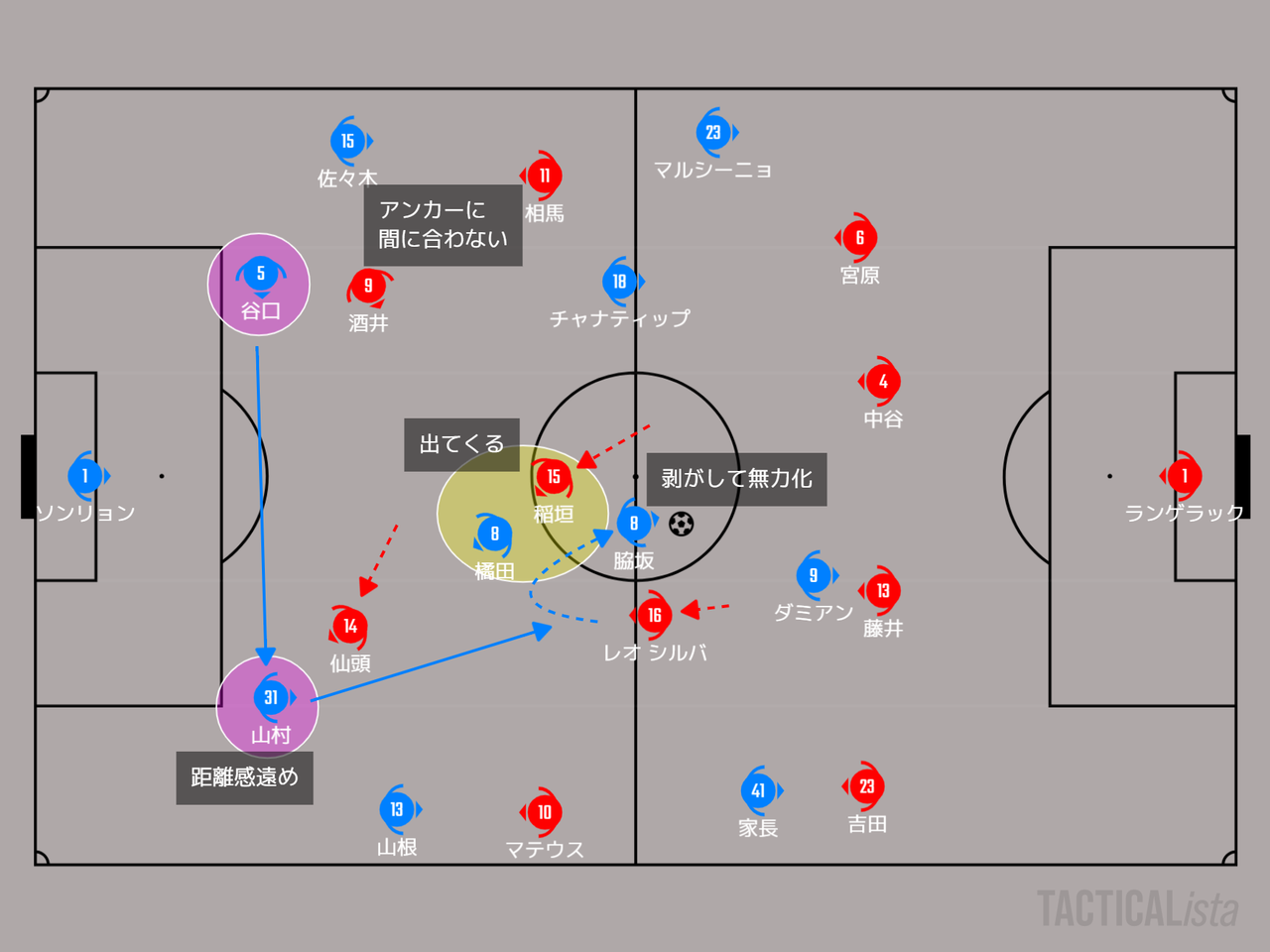 22年 明治安田生命j1リーグ 第4節 川崎フロンターレvs名古屋グランパス マッチレビュー 少しずつ形になる 川崎魂は傷つかない 22年 明治安田生命j1リーグ 第4節 川崎フロンターレvs名古屋グランパス マッチレビュー 少しずつ形になる 川崎魂は傷つかない