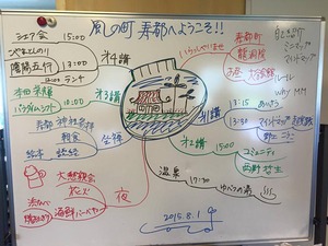 マインドマップ1