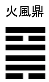 火風鼎