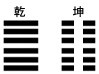 乾為天・坤為地