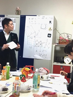 陰陽五行講座幾何学図形