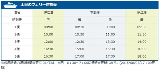 ˹ե꡼ɽ 2015ǯ8717:00