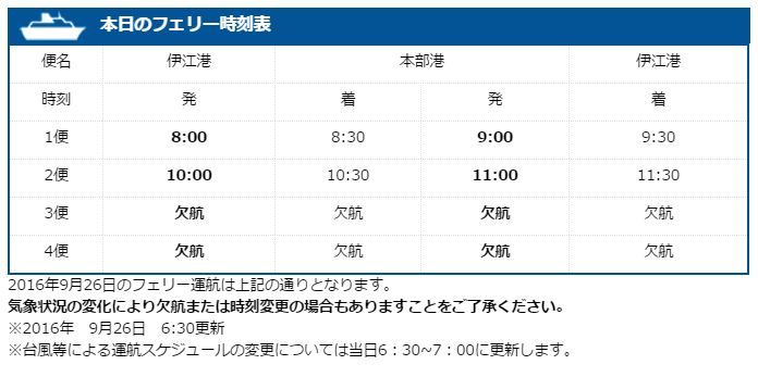 伊江島フェリーの運航状況 欠航 をイチ早く知る方法 伊江島日和