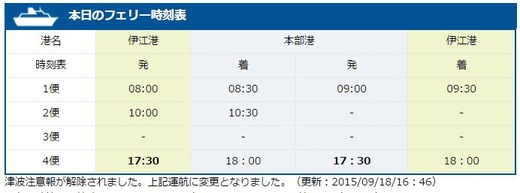 2015ǯ9��18���˹���ե��꡼����ɽ