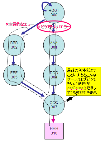 cpb04