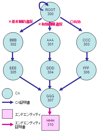 cpb01