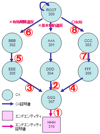 cpb_rsa01