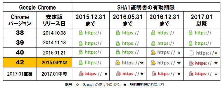 chromesha1-2