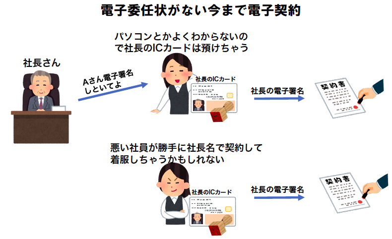 �ŻҰ�Ǥ��fig1