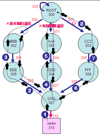 cpb02