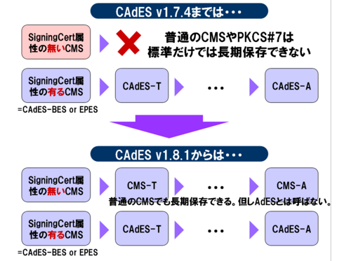 cades01