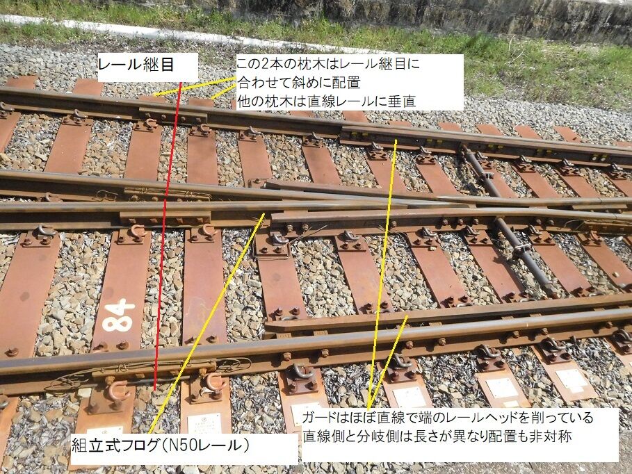 北条鉄道 法華口駅 8番片開き分岐器観察 : すずしろ鉄道日記