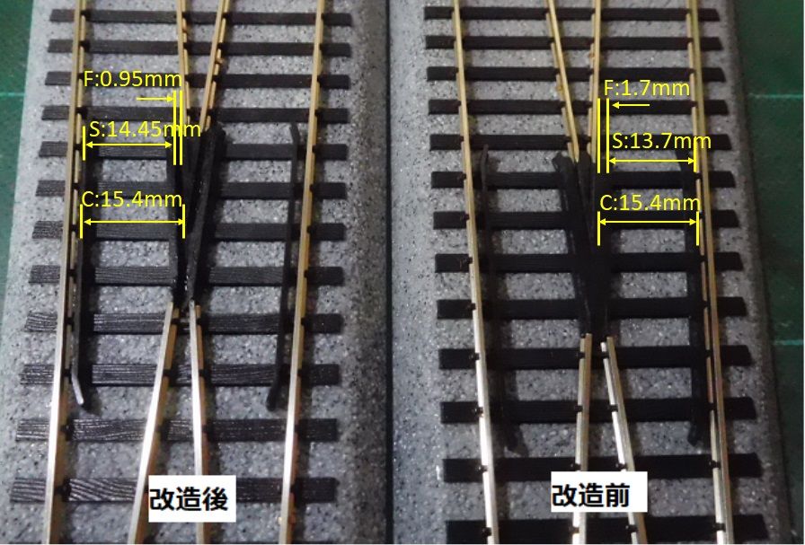 KATOポイント改造 2㎜幅車輪用 : すずしろ鉄道日記
