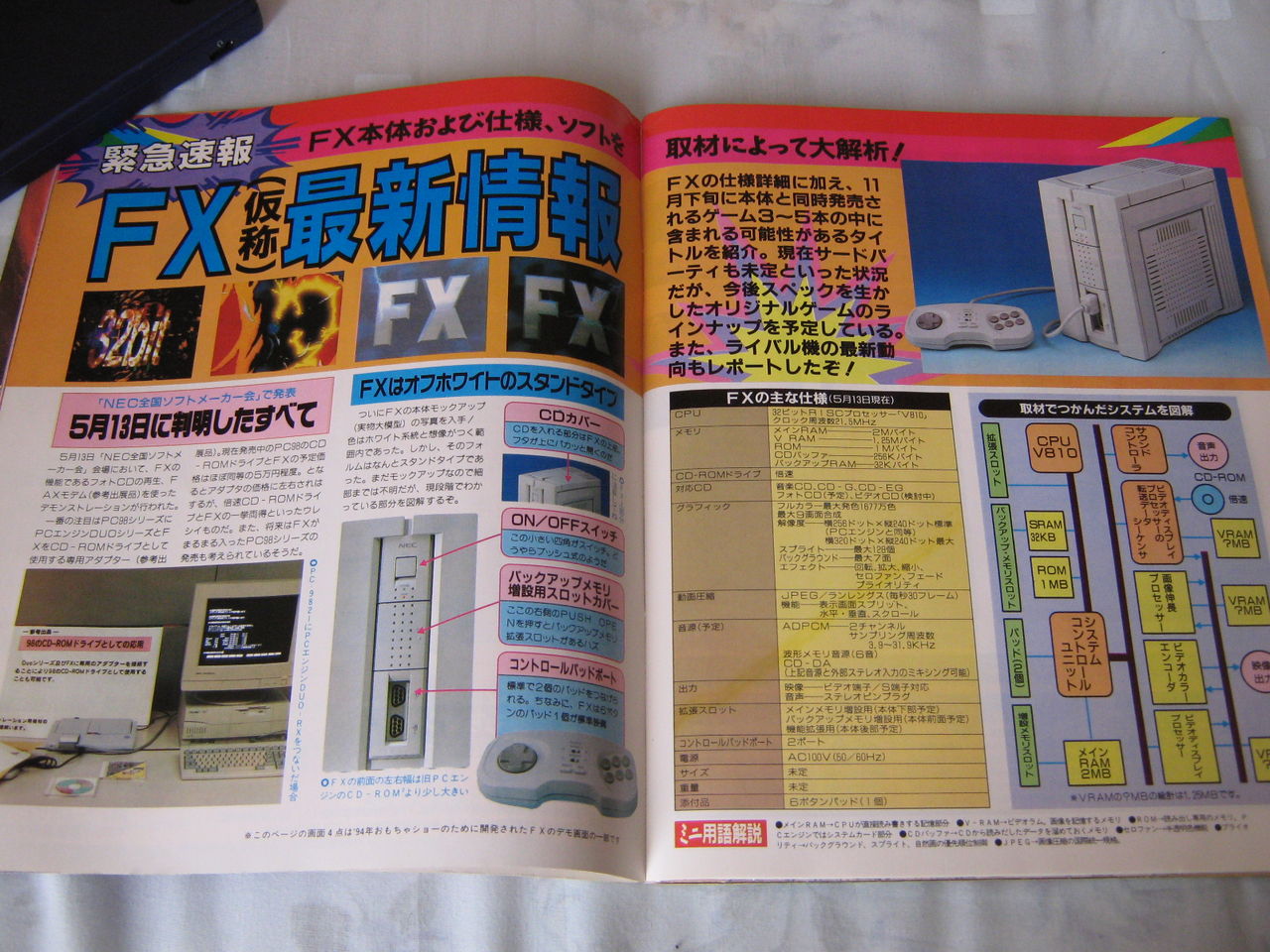 PC Engine FAN