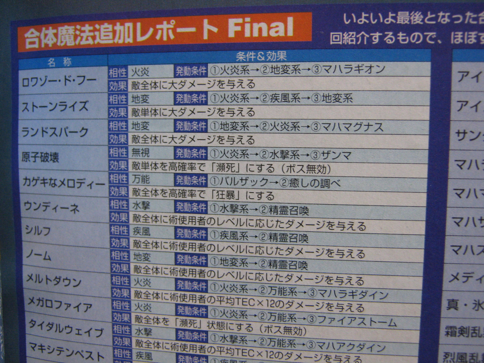 電撃playstation 1999 9 24 まあどうでもいい話なんだけど