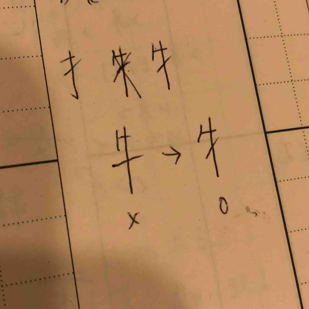 字が綺麗になるコツ 記録表 公文書写 川崎ママのお稽古日記