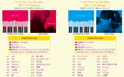 歌う愛犬生活 Aiko Livedoor Blog ブログ